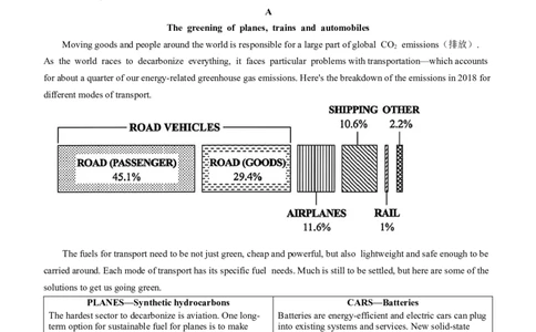 2025《高考英语&bull;全国一卷真题》真题_2025《全国高考真题卷》各地方卷_2025《高考英语》真题