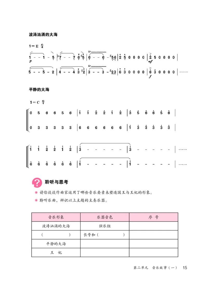 鲁教版8年级音乐上册高清教材_4-教培资料-26年最新资料-同步更新_初中高中教资_03科三专项（进去保存报考的学科即可）_02科三专项（笔记真题思维导图教学设计版本二）