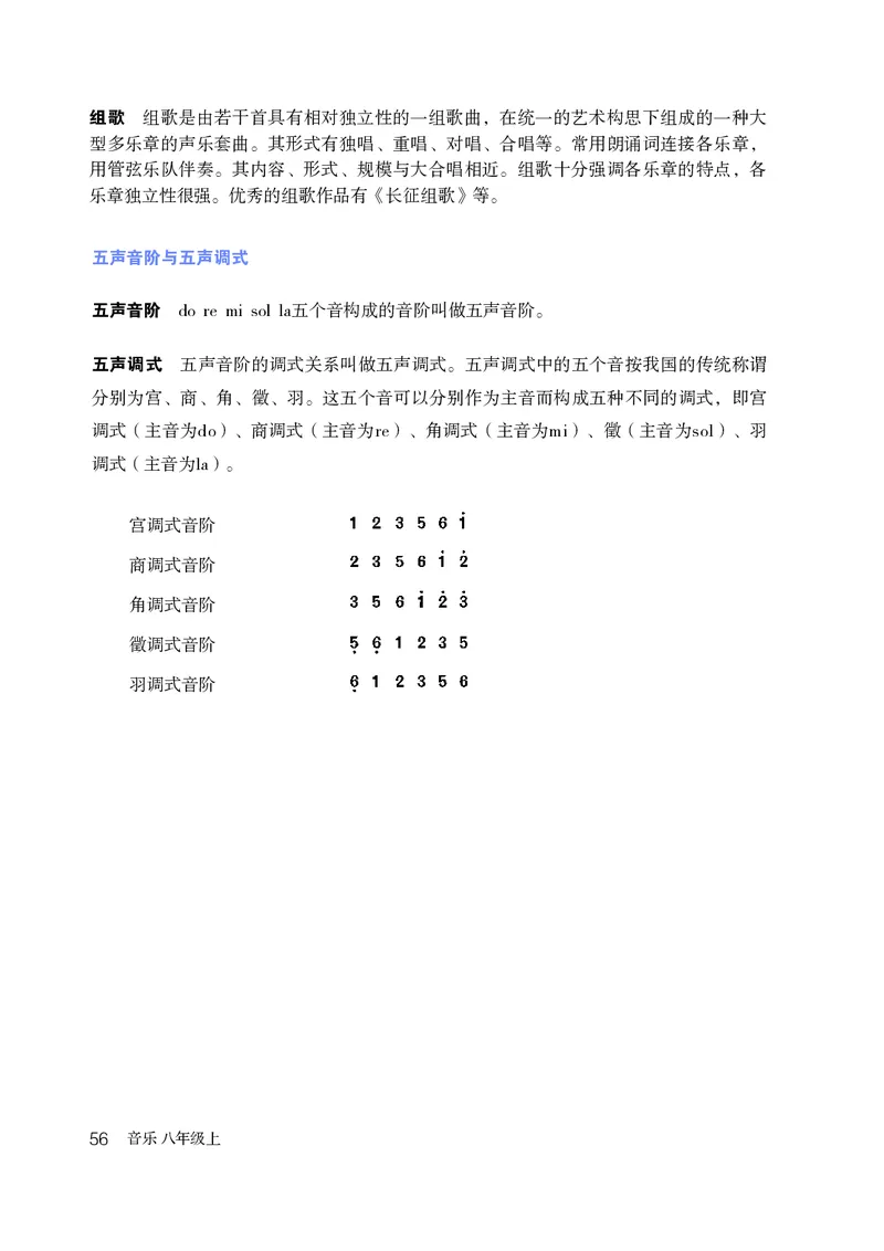 鲁教版8年级音乐上册高清教材_4-教培资料-26年最新资料-同步更新_初中高中教资_03科三专项（进去保存报考的学科即可）_02科三专项（笔记真题思维导图教学设计版本二）