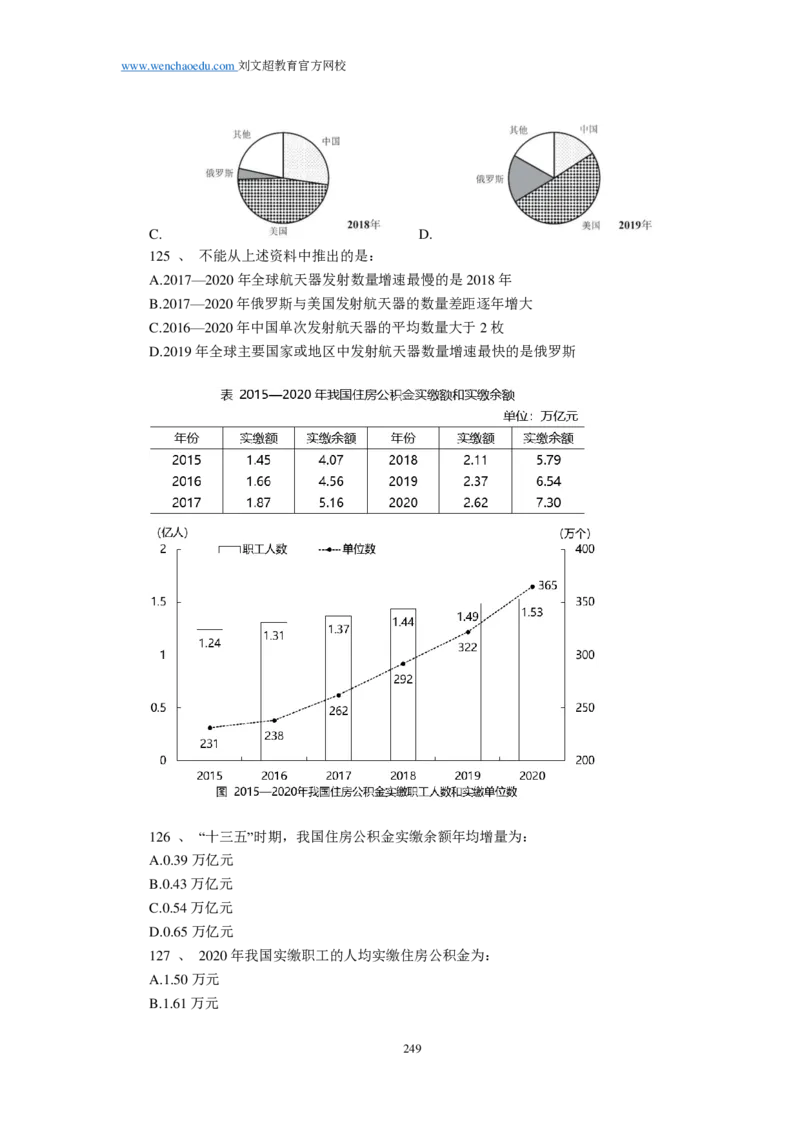 《行测》套题19套（可以散装打印回来自己按套订起来）&mdash;&mdash;刘文超教育和威猛公考_2026考公资料_（08）刘文超&威猛公考（阿里木江）_2025合集_0电子讲义及课程使用说明书（必看）