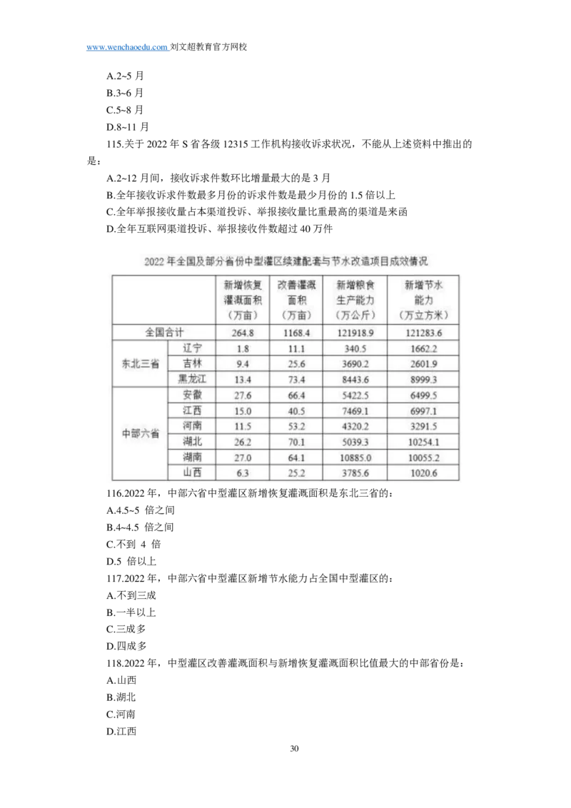 《行测》套题19套（可以散装打印回来自己按套订起来）&mdash;&mdash;刘文超教育和威猛公考_2026考公资料_（08）刘文超&威猛公考（阿里木江）_2025合集_0电子讲义及课程使用说明书（必看）