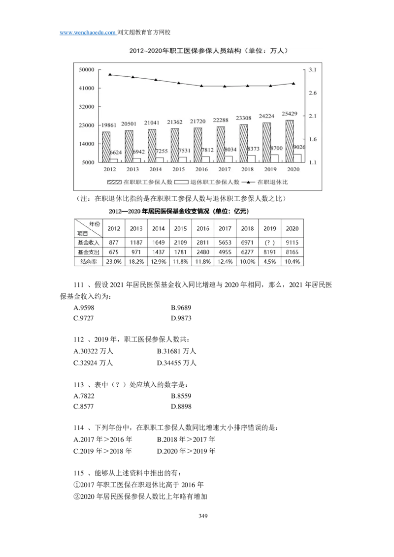 《行测》套题19套（可以散装打印回来自己按套订起来）&mdash;&mdash;刘文超教育和威猛公考_2026考公资料_（08）刘文超&威猛公考（阿里木江）_2025合集_0电子讲义及课程使用说明书（必看）
