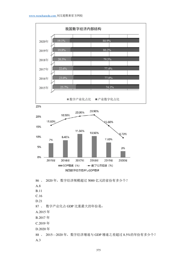 《行测》套题19套（可以散装打印回来自己按套订起来）&mdash;&mdash;刘文超教育和威猛公考_2026考公资料_（08）刘文超&威猛公考（阿里木江）_2025合集_0电子讲义及课程使用说明书（必看）