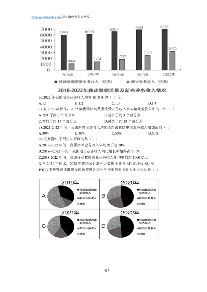 《行测》套题19套（可以散装打印回来自己按套订起来）&mdash;&mdash;刘文超教育和威猛公考_2026考公资料_（08）刘文超&威猛公考（阿里木江）_2025合集_0电子讲义及课程使用说明书（必看）