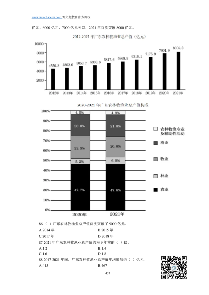 《行测》套题19套（可以散装打印回来自己按套订起来）&mdash;&mdash;刘文超教育和威猛公考_2026考公资料_（08）刘文超&威猛公考（阿里木江）_2025合集_0电子讲义及课程使用说明书（必看）