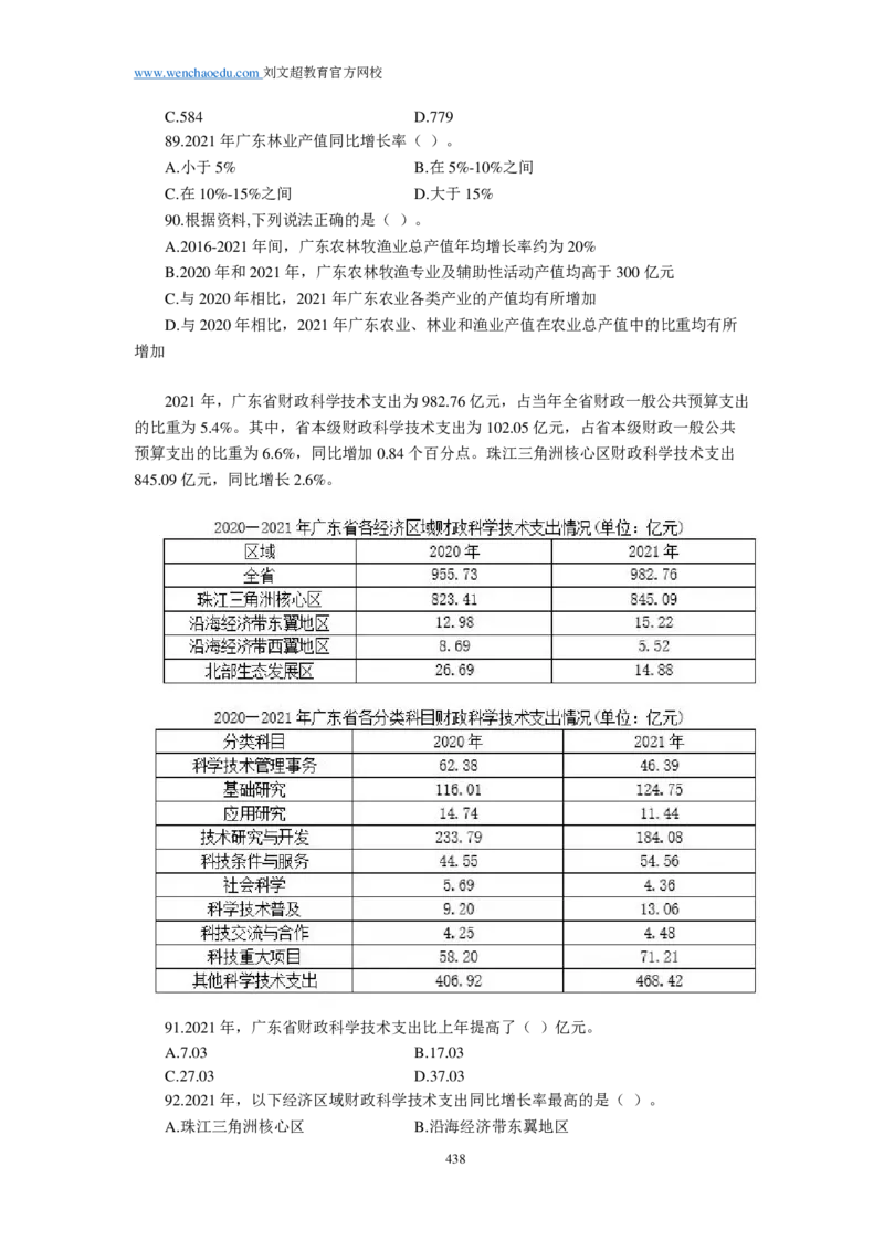 《行测》套题19套（可以散装打印回来自己按套订起来）&mdash;&mdash;刘文超教育和威猛公考_2026考公资料_（08）刘文超&威猛公考（阿里木江）_2025合集_0电子讲义及课程使用说明书（必看）
