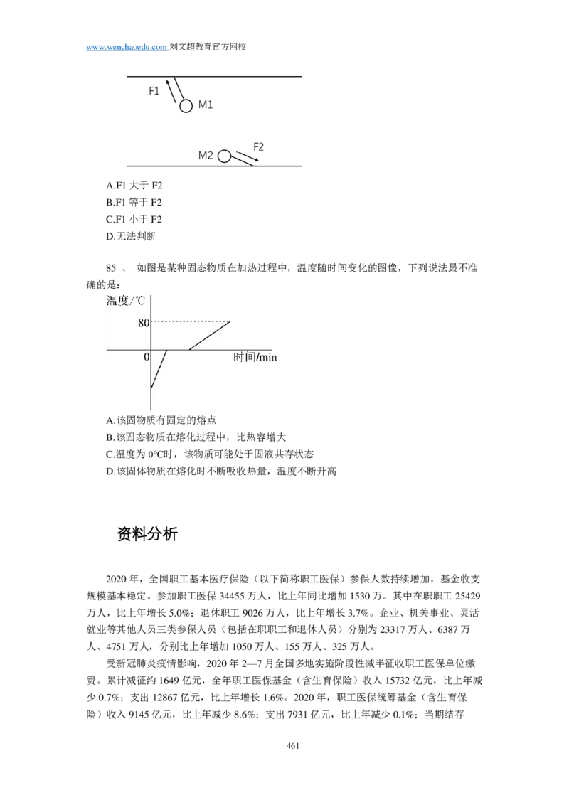 《行测》套题19套（可以散装打印回来自己按套订起来）&mdash;&mdash;刘文超教育和威猛公考_2026考公资料_（08）刘文超&威猛公考（阿里木江）_2025合集_0电子讲义及课程使用说明书（必看）