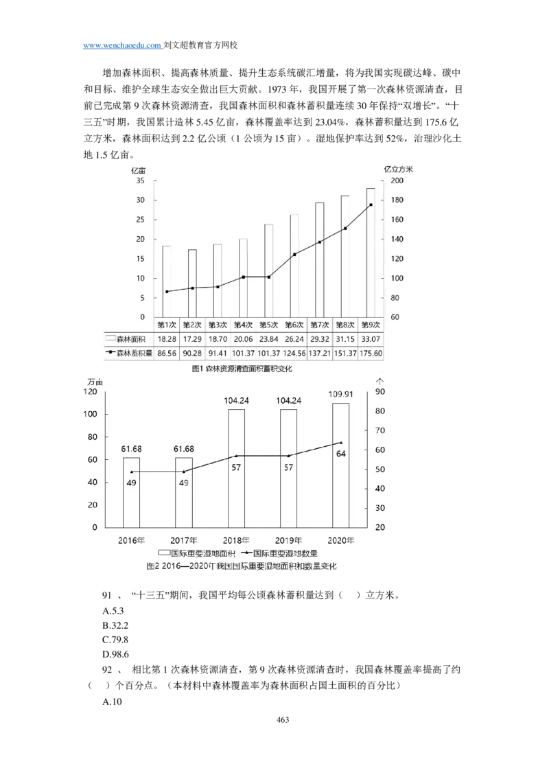 《行测》套题19套（可以散装打印回来自己按套订起来）&mdash;&mdash;刘文超教育和威猛公考_2026考公资料_（08）刘文超&威猛公考（阿里木江）_2025合集_0电子讲义及课程使用说明书（必看）