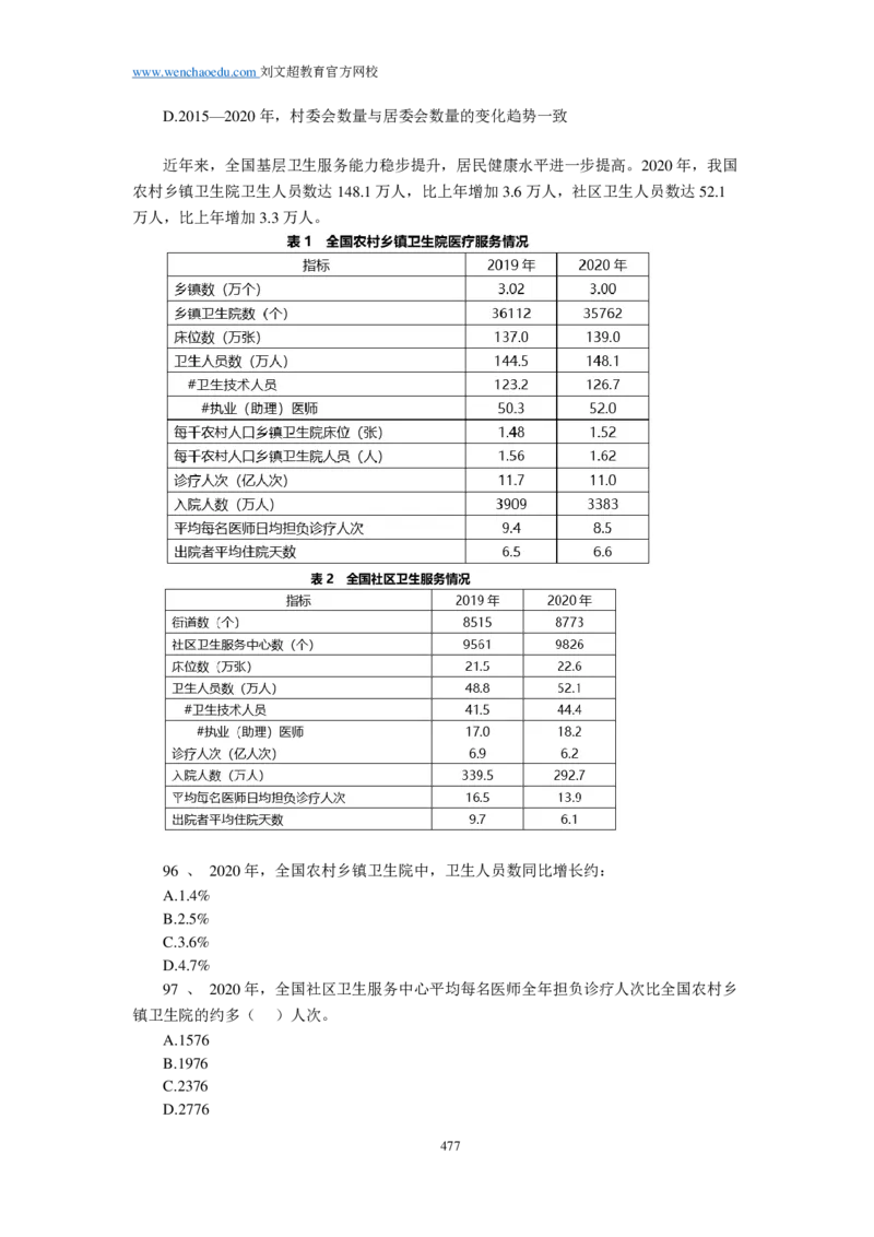 《行测》套题19套（可以散装打印回来自己按套订起来）&mdash;&mdash;刘文超教育和威猛公考_2026考公资料_（08）刘文超&威猛公考（阿里木江）_2025合集_0电子讲义及课程使用说明书（必看）