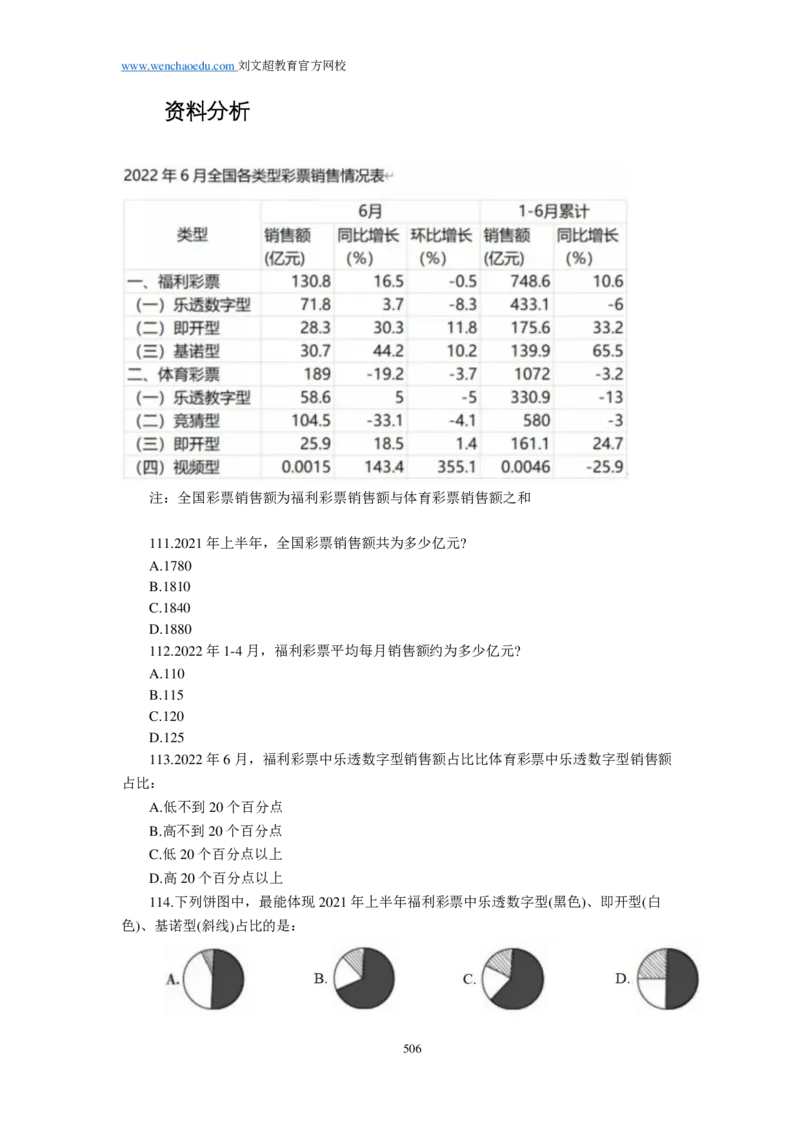 《行测》套题19套（可以散装打印回来自己按套订起来）&mdash;&mdash;刘文超教育和威猛公考_2026考公资料_（08）刘文超&威猛公考（阿里木江）_2025合集_0电子讲义及课程使用说明书（必看）