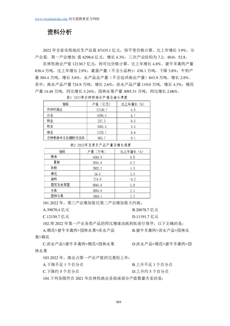 《行测》套题19套（可以散装打印回来自己按套订起来）&mdash;&mdash;刘文超教育和威猛公考_2026考公资料_（08）刘文超&威猛公考（阿里木江）_2025合集_0电子讲义及课程使用说明书（必看）