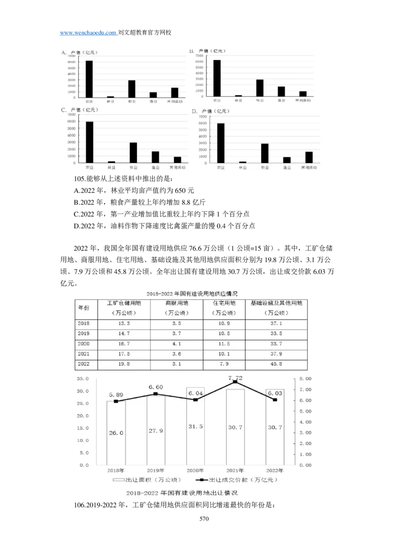 《行测》套题19套（可以散装打印回来自己按套订起来）&mdash;&mdash;刘文超教育和威猛公考_2026考公资料_（08）刘文超&威猛公考（阿里木江）_2025合集_0电子讲义及课程使用说明书（必看）