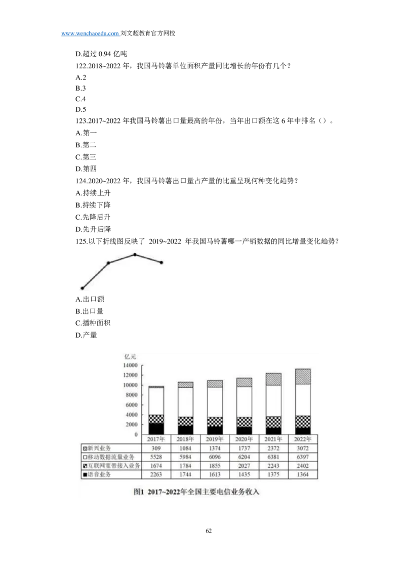 《行测》套题19套（可以散装打印回来自己按套订起来）&mdash;&mdash;刘文超教育和威猛公考_2026考公资料_（08）刘文超&威猛公考（阿里木江）_2025合集_0电子讲义及课程使用说明书（必看）