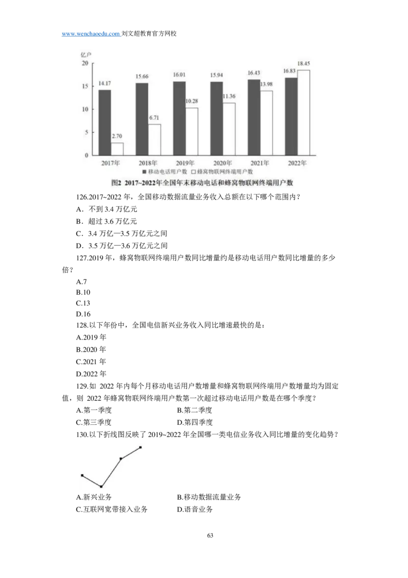 《行测》套题19套（可以散装打印回来自己按套订起来）&mdash;&mdash;刘文超教育和威猛公考_2026考公资料_（08）刘文超&威猛公考（阿里木江）_2025合集_0电子讲义及课程使用说明书（必看）