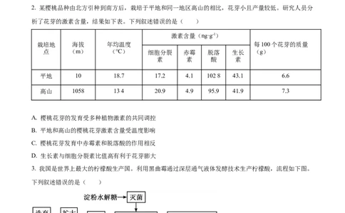 2025《高考真题&bull;陕晋青宁》生物试题(原卷版)_2025《全国高考真题卷》各地方卷_2025《高考真题&bull;陕晋青宁》