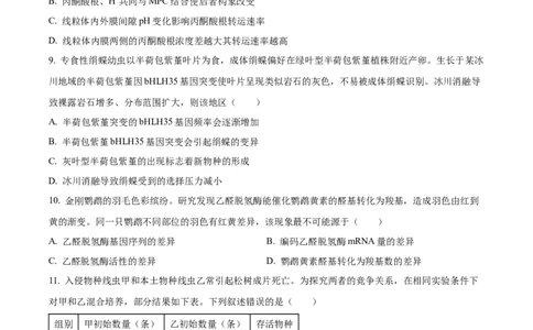 2025《高考真题&bull;陕晋青宁》生物试题(原卷版)_2025《全国高考真题卷》各地方卷_2025《高考真题&bull;陕晋青宁》