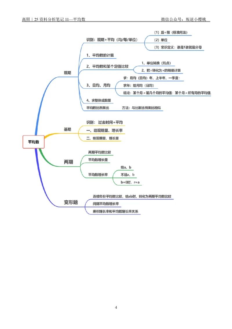高照｜25资料分析笔记完整版_2026考公资料_（06）高照_高照资料笔记合集_高照丨25资料分析理论笔记