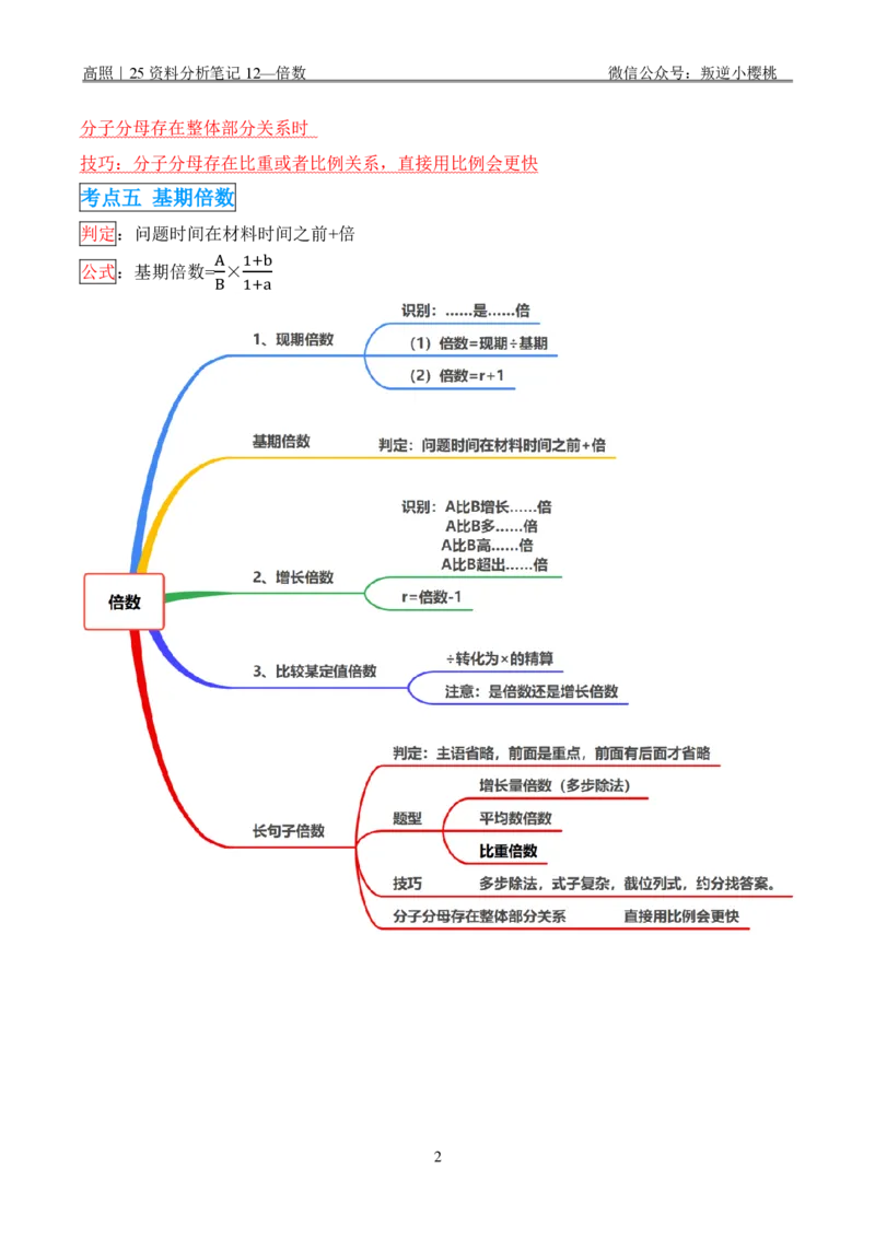高照｜25资料分析笔记完整版_2026考公资料_（06）高照_高照资料笔记合集_高照丨25资料分析理论笔记