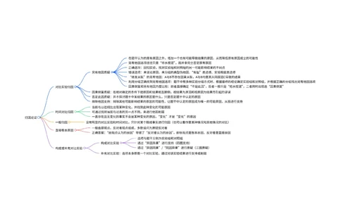逻辑刷题1思维导图_2026考公资料_（01）花生十三_04刷题班2026年省考四海行测2000题海海刷(1)_02.判断推理刷题_思维导图
