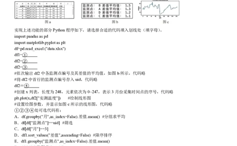 浙江信息技术1月-试题_1.高考2025全国各省真题+答案_00.2025各省市高考真题及答案（按省份分类）_14、浙江省（全科）_技术
