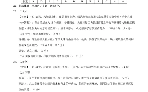 高一历史期中模拟卷（参考答案）（新八省通用）_1多考区联考试卷_1014高一期中模拟卷（新八省专用）黄金卷：2024-2025学年高一上学期期中模拟考试