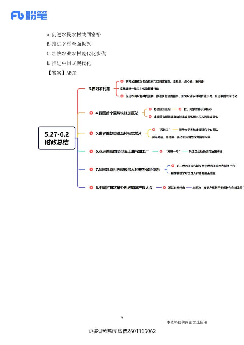 讲义05月27日-06月02日时政热点精讲_2026考公资料_（10）粉笔_2025粉笔国考省考980（课＋笔记）_粉笔980（25多省）_1、粉笔时政_1、2024粉笔每周时政精讲（赠送2023年时政）