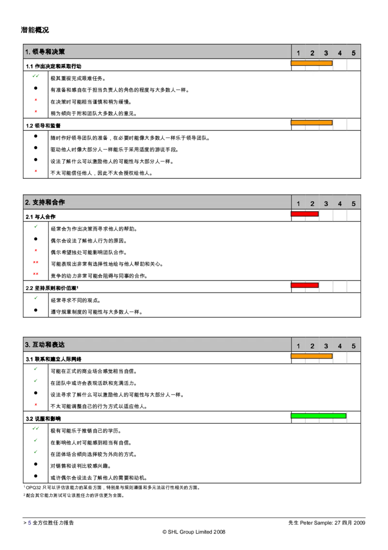 CEBSHL测试报告解读-OPQ32_11、SH-1汇总_11、SH-1汇总_CEBSHL测试报告解读（知己知彼战无不胜）