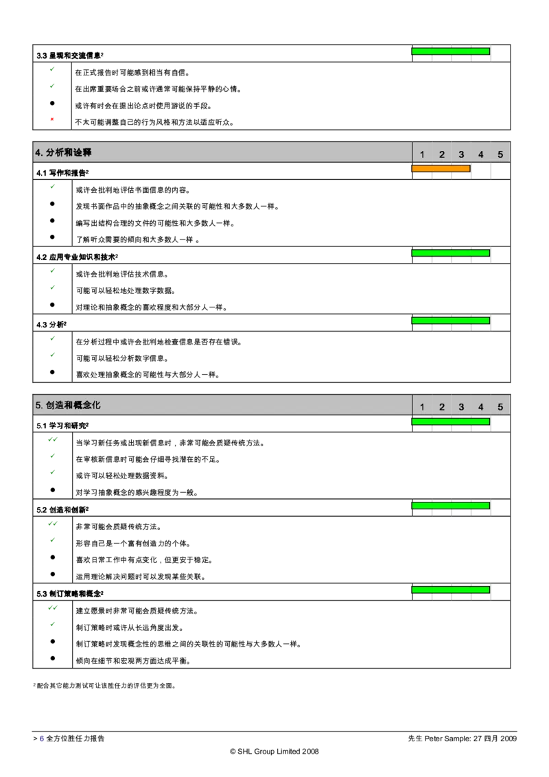 CEBSHL测试报告解读-OPQ32_11、SH-1汇总_11、SH-1汇总_CEBSHL测试报告解读（知己知彼战无不胜）