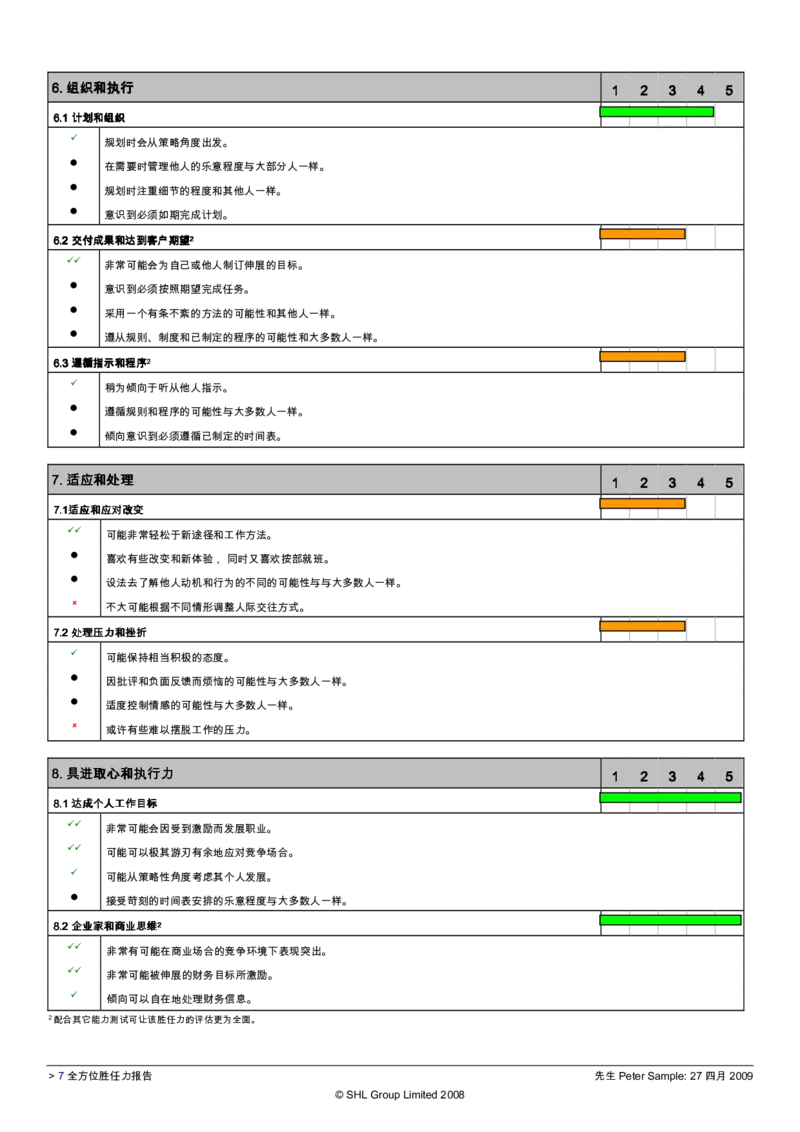 CEBSHL测试报告解读-OPQ32_11、SH-1汇总_11、SH-1汇总_CEBSHL测试报告解读（知己知彼战无不胜）
