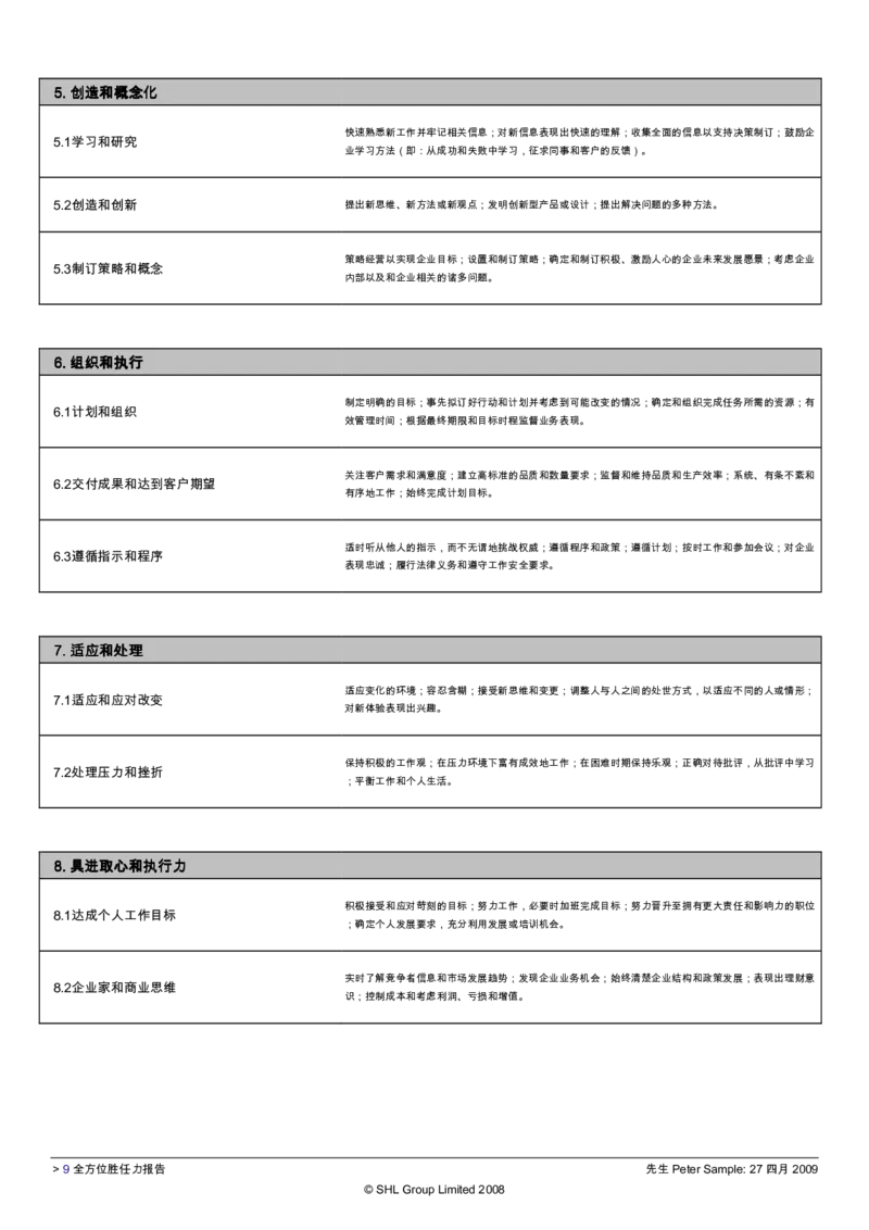 CEBSHL测试报告解读-OPQ32_11、SH-1汇总_11、SH-1汇总_CEBSHL测试报告解读（知己知彼战无不胜）