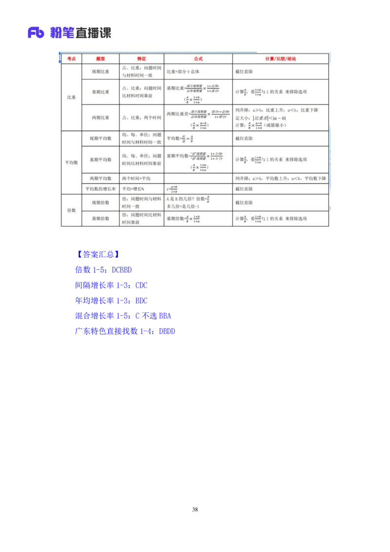 资料4_2026考公资料_（10）粉笔_2025粉笔国考省考980（课＋笔记）_粉笔980（25多省）_52025FB广东省考980系统班_1.全方法精讲（视频+讲义+笔记）_全笔记