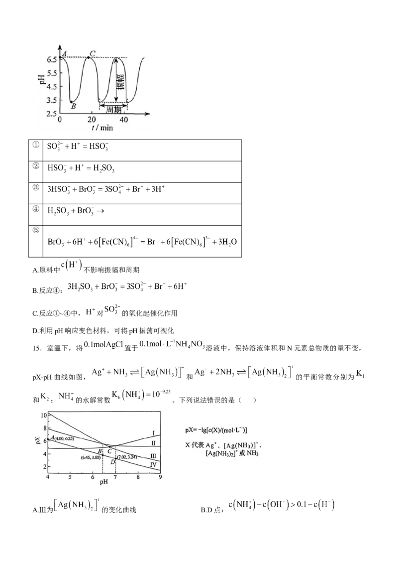 2025《高考真题&bull;辽吉黑蒙》化学真题_2025《全国高考真题卷》各地方卷_2025《高考真题&bull;辽吉黑蒙》