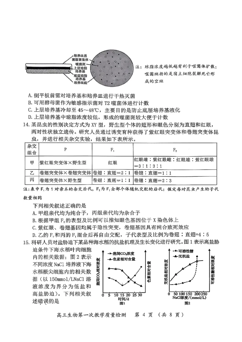 生物试卷漳州市2026届高中毕业班第一次质量检测_2025年9月_250903福建省漳州市2026届高中毕业班第一次质量检测（全科）_福建省漳州市2026届高中毕业班第一次质量检测生物