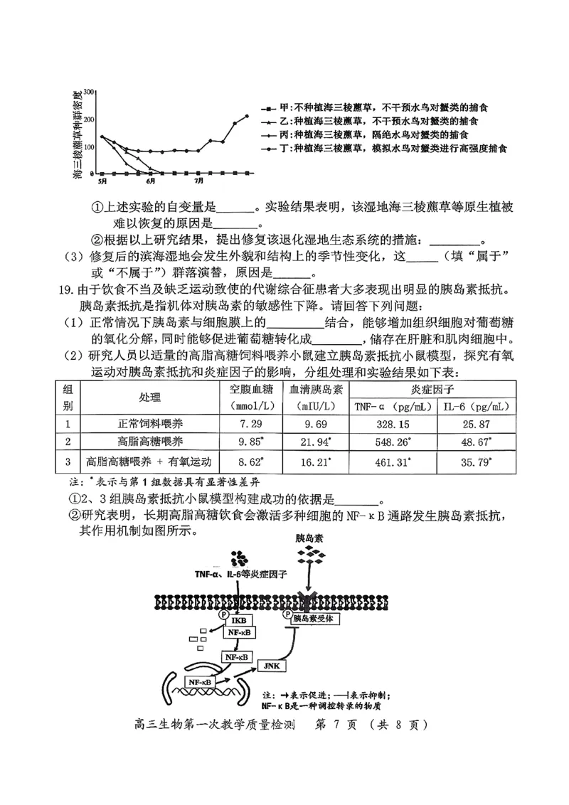 生物试卷漳州市2026届高中毕业班第一次质量检测_2025年9月_250903福建省漳州市2026届高中毕业班第一次质量检测（全科）_福建省漳州市2026届高中毕业班第一次质量检测生物
