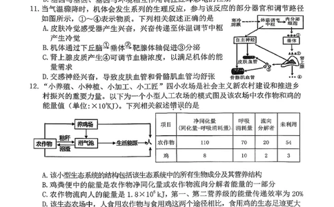 生物试卷漳州市2026届高中毕业班第一次质量检测_2025年9月_250903福建省漳州市2026届高中毕业班第一次质量检测（全科）_福建省漳州市2026届高中毕业班第一次质量检测生物