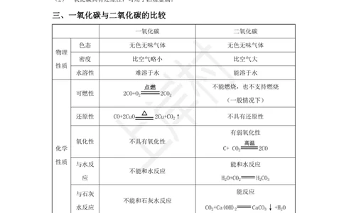 化学专题考点37：一氧化碳和二氧化碳_2026考公资料_（28）上岸村合集（司马、章晓铭、王永恒、天晓、忠政、丁旭等）_2025合集_92024上岸村广东省考科学推理套卷班_课件