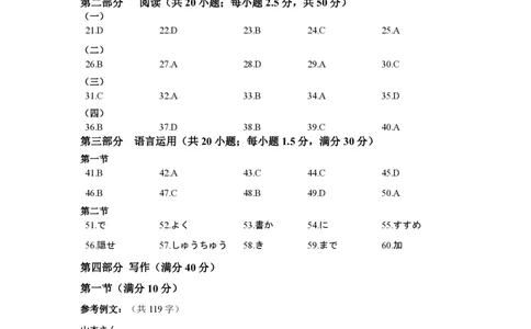 广东省2025届高三下学期3月综合能力测试（燕博园联考CAT）日语答案_2025年3月_250319广东省2025届高三下学期3月综合能力测试（燕博园联考CAT）