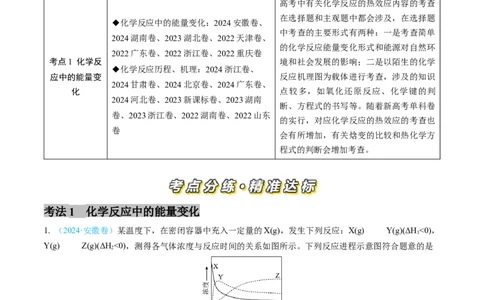专题06化学反应中的能量变化和反应机理-三年（2022-2024）高考化学真题分类汇编（全国通用）（学生卷）_近10年高考真题汇编（必刷）