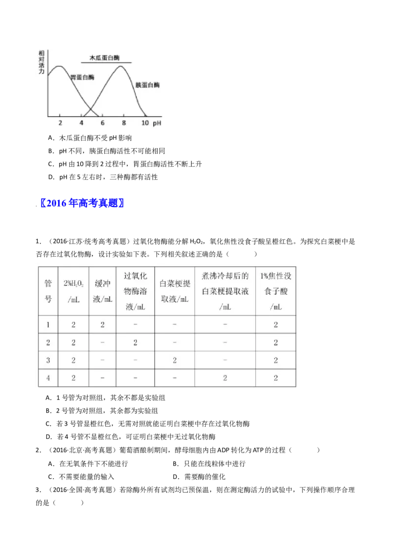 专题04酶和ATP（原卷卷）_近10年高考真题汇编（必刷）_十年（2014-2024）高考生物真题分项汇编（全国通用）_十年（2014-2023）高考生物真题分项汇编（全国通用）