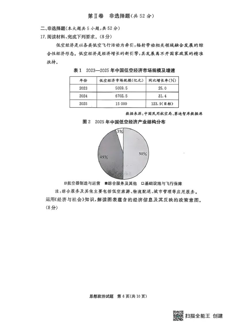 江西省西路片七校2026届高三第一次联考政治试卷_2025年10月_251016江西省西路七校2025-2026学年高三上学期10月第一次联考