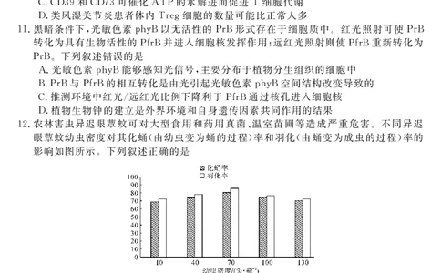 安徽省华师联盟2025届高三第二学期5月质量检测生物-B_2025年5月_250523安徽省华师联盟2025届高三第二学期5月质量检测（全科）