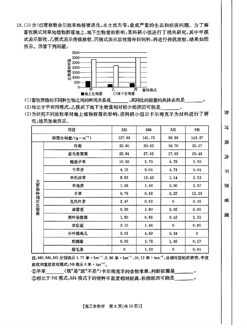 河南省驻马店金太阳2025届高三1月期末联考生物_2025年1月_250123河南省驻马店金太阳2025届高三1月期末联考（全科）_河南省驻马店2025届高三1月期末联考生物