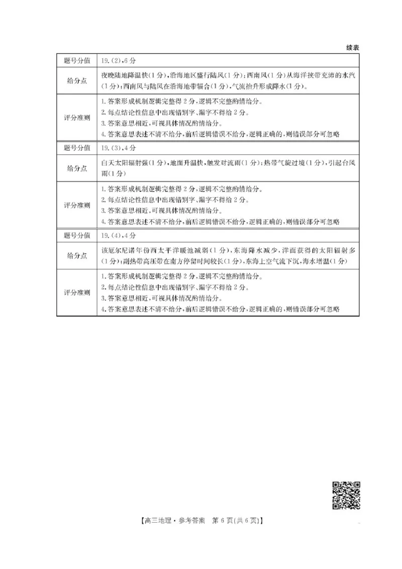 四川省2026届高三上学期10月联考（26-38C）地理答案_2025年10月_251020金太阳&middot;四川省2026届高三上学期10月联考（26-38C）（全科）