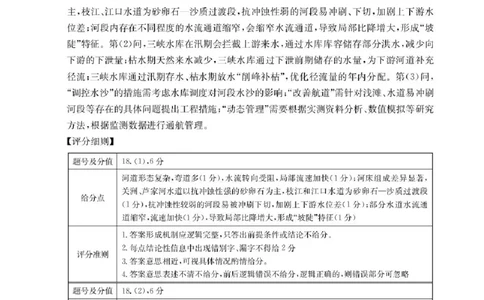 四川省2026届高三上学期10月联考（26-38C）地理答案_2025年10月_251020金太阳&middot;四川省2026届高三上学期10月联考（26-38C）（全科）
