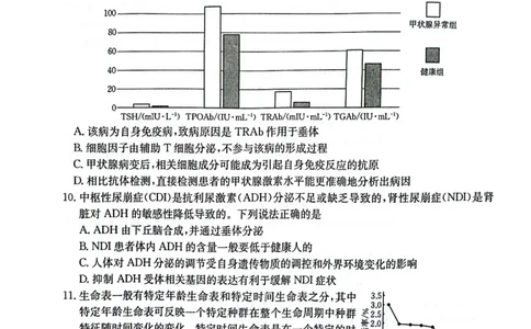 生物_2025年4月_250411山西、陕西、宁夏、青海四省区普通高中新高考高三质量检测金太阳4月联考（全科）_生物