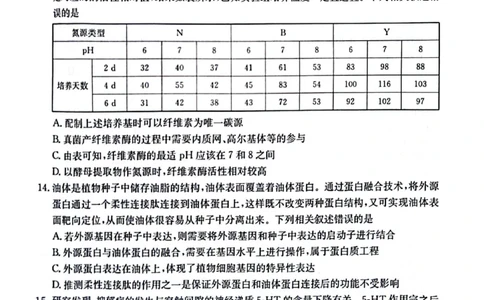 生物_2025年4月_250411山西、陕西、宁夏、青海四省区普通高中新高考高三质量检测金太阳4月联考（全科）_生物