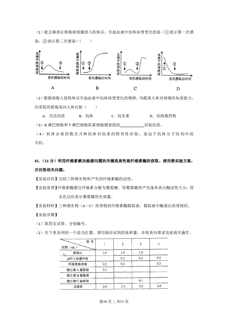 2008年高考生物试卷（上海）（解析卷）_生物历年高考真题_新&middot;PDF版2008-2025&middot;高考生物真题_生物（按省份分类）2008-2025_2008-2022&middot;（上海）生物高考真题