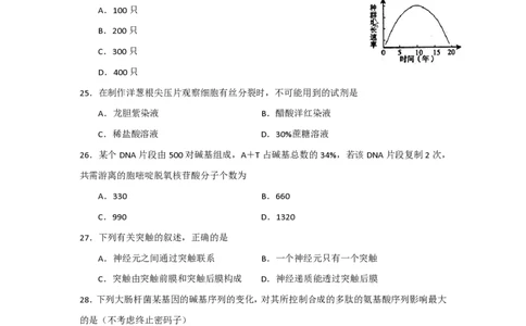 2008年高考生物试卷（上海）（解析卷）_生物历年高考真题_新&middot;PDF版2008-2025&middot;高考生物真题_生物（按省份分类）2008-2025_2008-2022&middot;（上海）生物高考真题