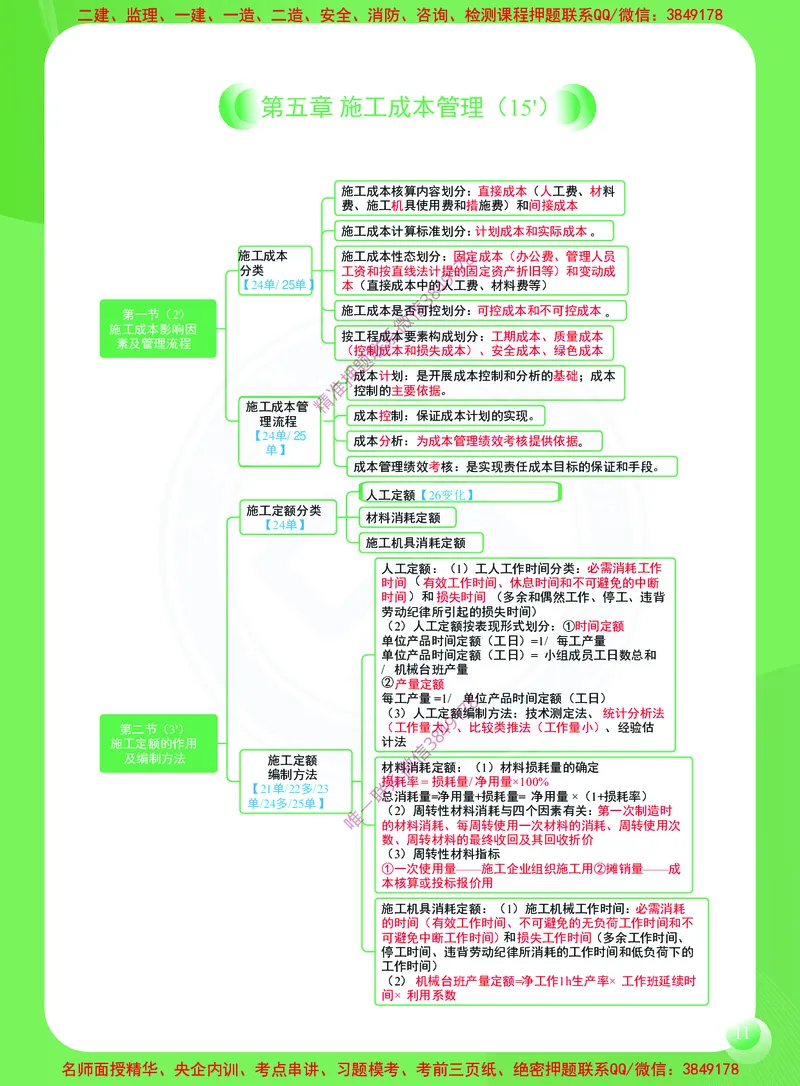 2026年二建《建设工程施工管理》思维导图_2026二建全科_2026二级建造师（持续更新）看这里_2026二建管理SVIP_01-精华文档✿电子教材✿历年真题