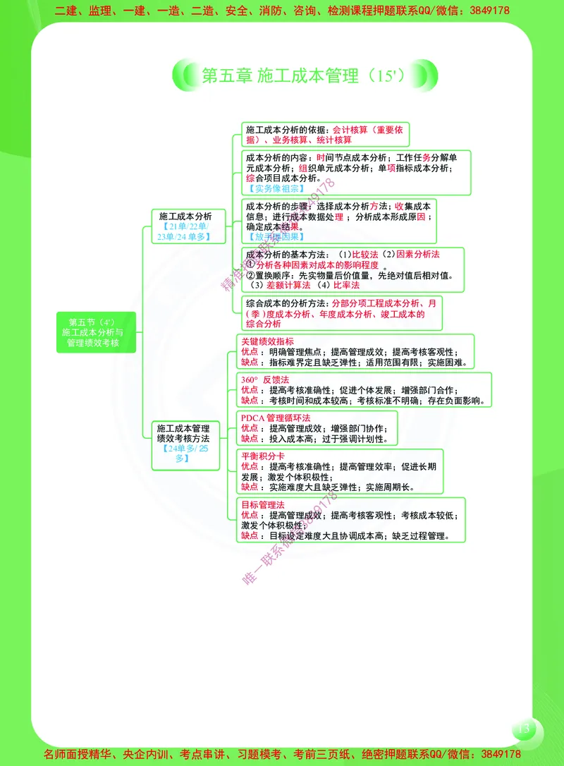 2026年二建《建设工程施工管理》思维导图_2026二建全科_2026二级建造师（持续更新）看这里_2026二建管理SVIP_01-精华文档✿电子教材✿历年真题